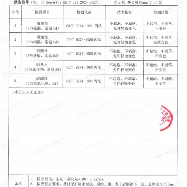商水重防腐地坪,商水超强耐腐蚀涂料产品图4